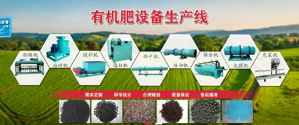 牛糞制作有機肥選擇哪家有機肥設備比較好？